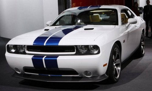 ������� ���������� � �������� 2011 ����