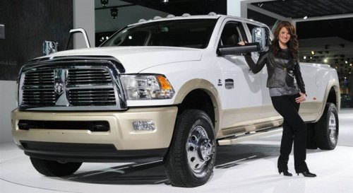������� ���������� � �������� 2011 ����