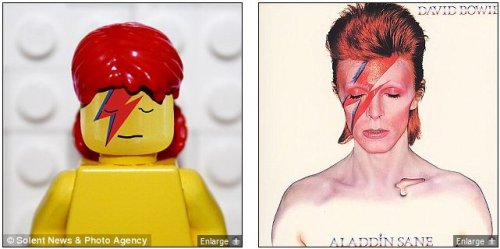 ������� ���������� ����������� �������� �� ������������ Lego