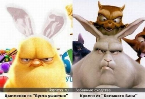 ������� �������� ������������� � �� ������