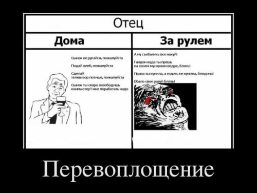 ������� ������������