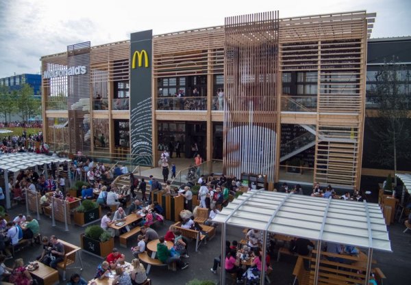 ��������� ���������� McDonald's �� ����� ���� (29 ��)
