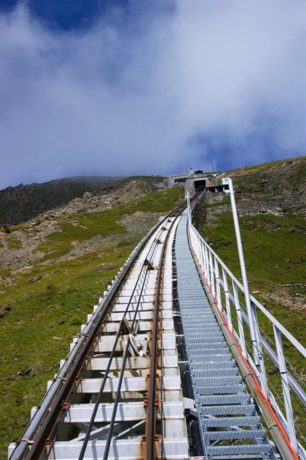 �������� Niesenbahn � ����� ������� �������� � ���� (14 ����)