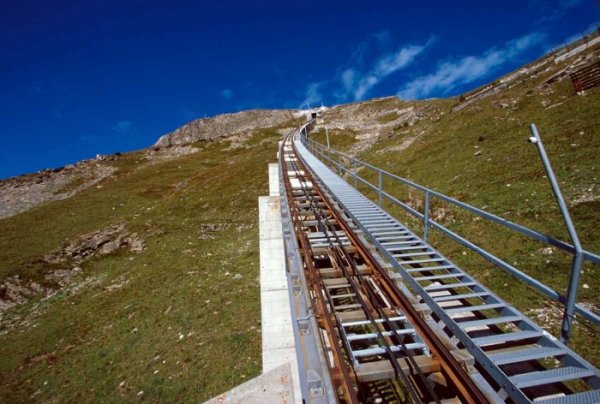 �������� Niesenbahn � ����� ������� �������� � ���� (14 ����)
