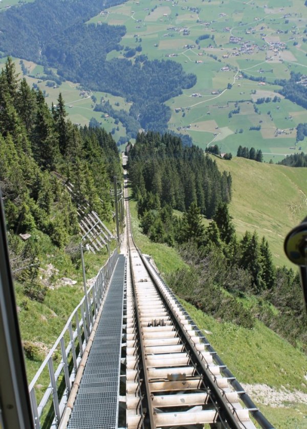 �������� Niesenbahn � ����� ������� �������� � ���� (14 ����)