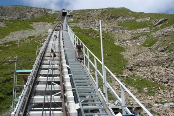 �������� Niesenbahn � ����� ������� �������� � ���� (14 ����)