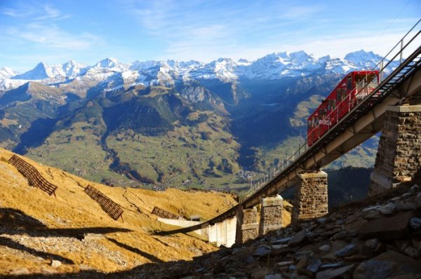 �������� Niesenbahn � ����� ������� �������� � ���� (14 ����)