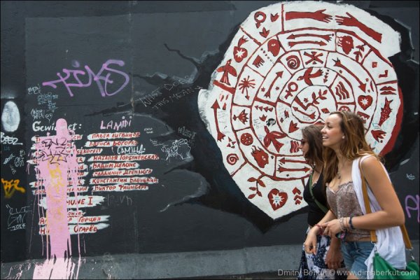 ��������-������� ��� �������� ����� East Side Gallery (20 ����)