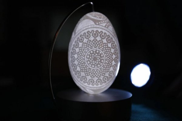 ������ ���������� ����, ��������� ���������� ���������� ������� ������ (14 ����)