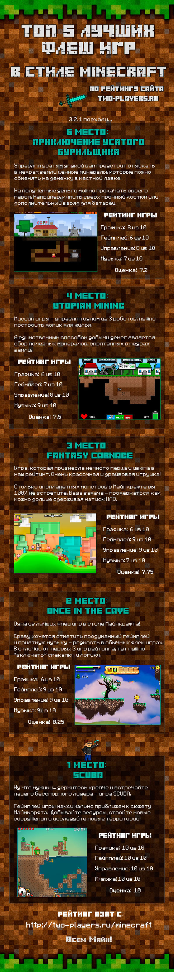 Топ 5 флеш игр в стиле Майнкрафт Топ 5 флеш игр в стиле Майнкрафт