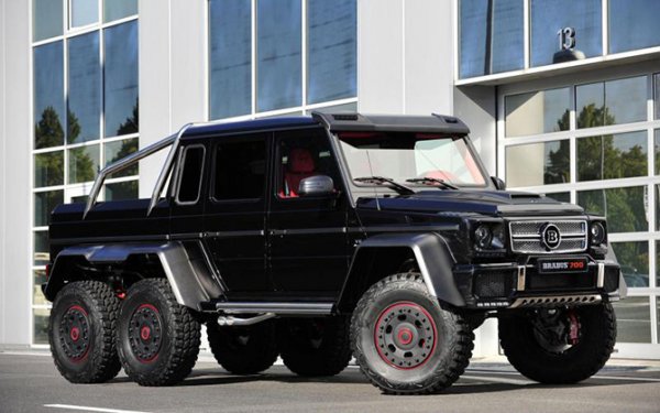 ����� �������� ������������ 2015-�� ���� (5 ����)