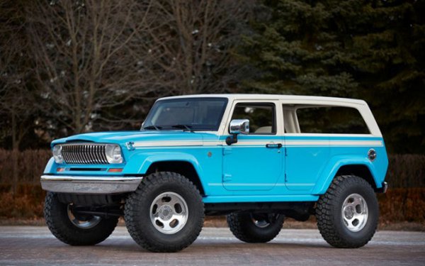 ����� �������� ������������ 2015-�� ���� (5 ����)
