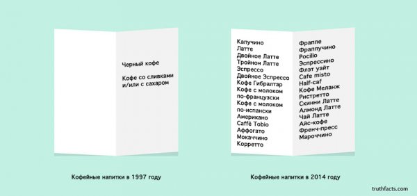 ��������� ����� � ����� �� ���-����� WUMO (33 ����)