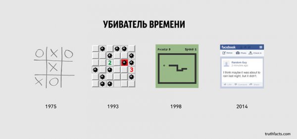 ��������� ����� � ����� �� ���-����� WUMO (33 ����)