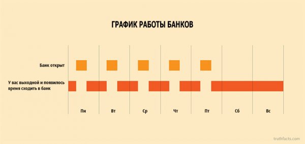 ��������� ����� � ����� �� ���-����� WUMO (33 ����)