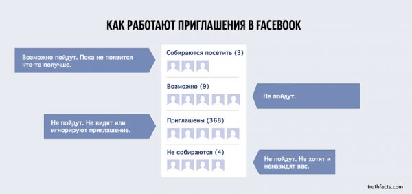 ��������� ����� � ����� �� ���-����� WUMO (33 ����)
