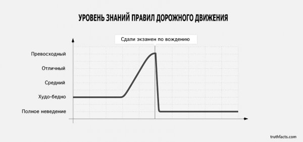 ��������� ����� � ����� �� ���-����� WUMO (33 ����)
