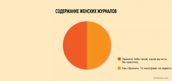 ��������� ����� � ����� �� ���-����� WUMO (33 ����)
