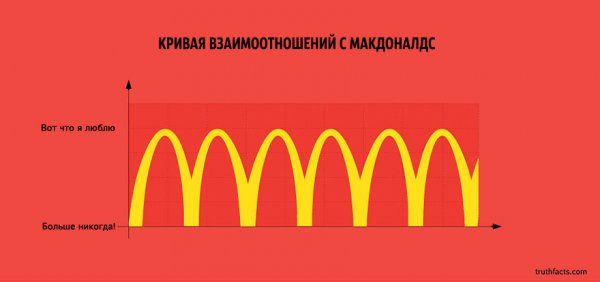 ��������� ����� � ����� �� ���-����� WUMO (33 ����)