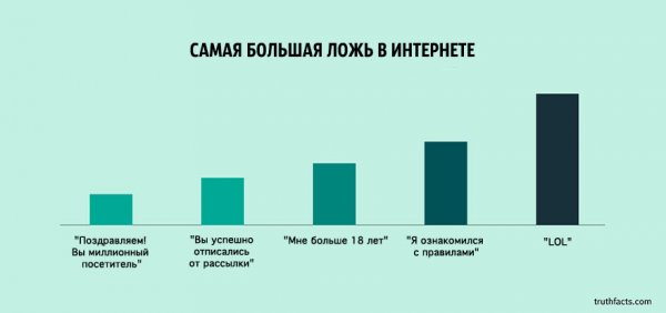 ��������� ����� � ����� �� ���-����� WUMO (33 ����)