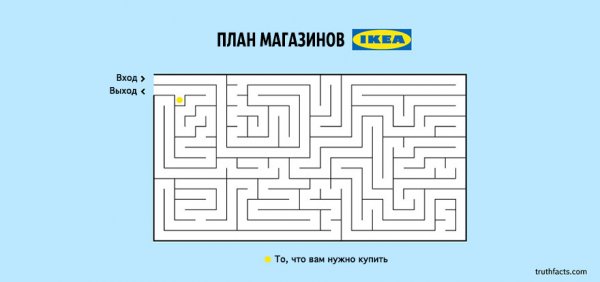��������� ����� � ����� �� ���-����� WUMO (33 ����)