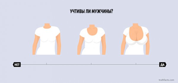 ��������� ����� � ����� �� ���-����� WUMO (33 ����)