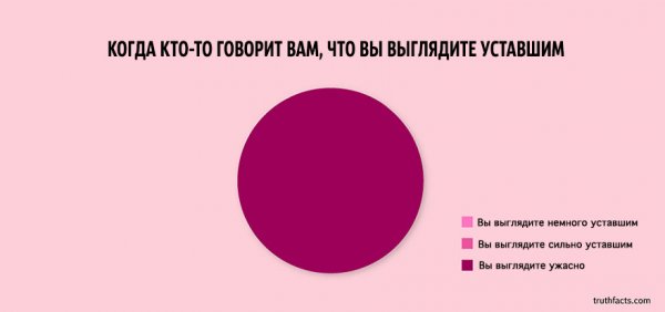 ��������� ����� � ����� �� ���-����� WUMO (33 ����)