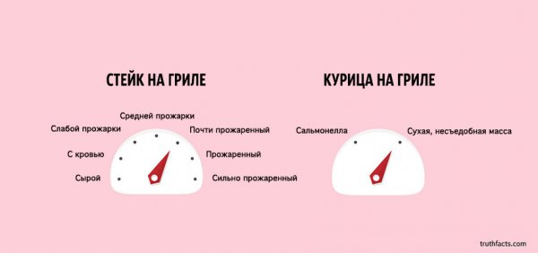 ��������� ����� � ����� �� ���-����� WUMO (33 ����)