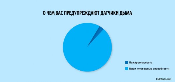 ��������� ����� � ����� �� ���-����� WUMO (33 ����)