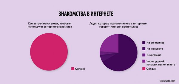 ��������� ����� � ����� �� ���-����� WUMO (33 ����)
