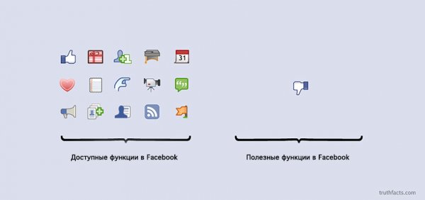 ��������� ����� � ����� �� ���-����� WUMO (33 ����)