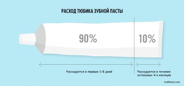 ��������� ����� � ����� �� ���-����� WUMO (33 ����)