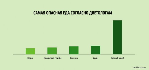 ��������� ����� � ����� �� ���-����� WUMO (33 ����)