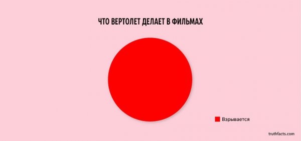 ��������� ����� � ����� �� ���-����� WUMO (33 ����)