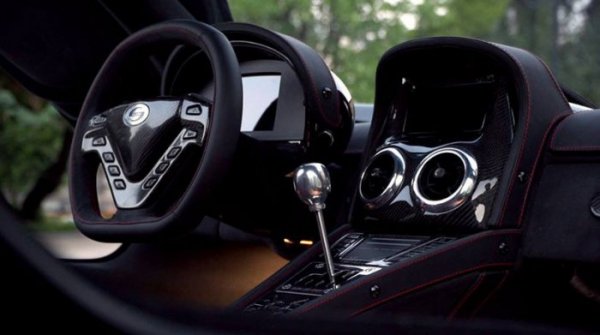 �������� R1 RS ��� ������������ ���� (7 ����)