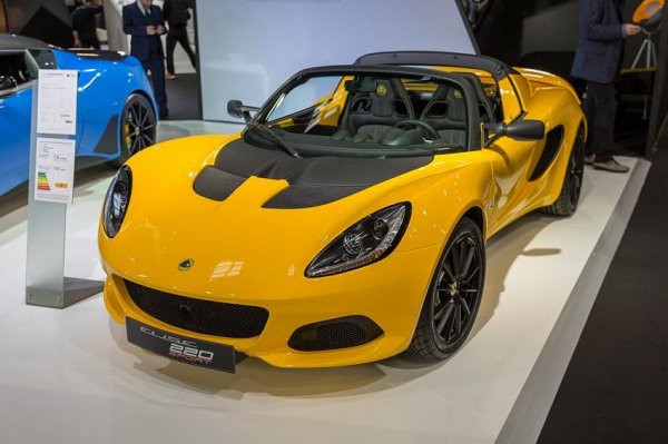 ������� ��������� ������������� ����������